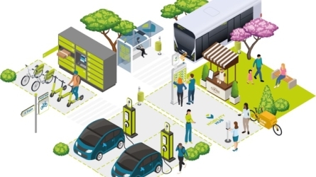 Smart Mobility: Hacia una movilidad inteligente y sostenible Smart Mobility: Hacia una movilidad inteligente y sostenible
