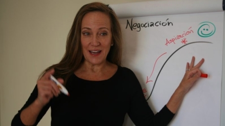 Curso práctico en mediación.  Métodos alternativos de resolución de conflictos