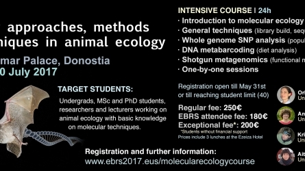 Molecular approaches, methods and techniques in animal ecology