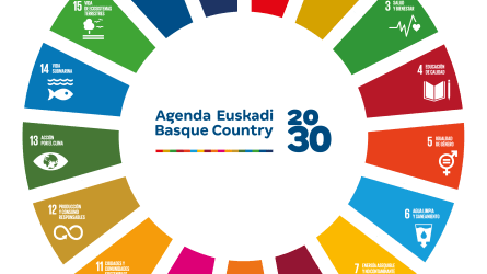 2030 agenda eta garapen jasangarrirako helburuak. Gure politika publikoak eraginkorragoak egitea 2030 agenda eta garapen jasangarrirako helburuak. Gure politika publikoak eraginkorragoak egitea